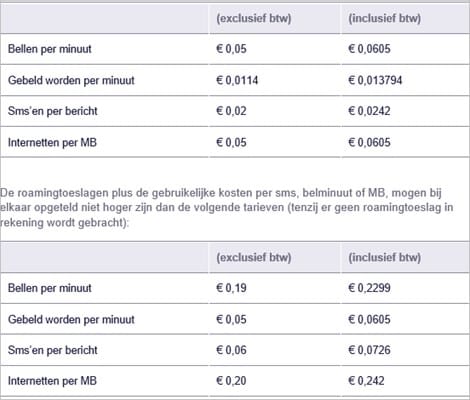 EU-Roamingtarieven2016.jpg