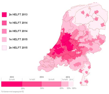 4g kaart verwachting van 4g